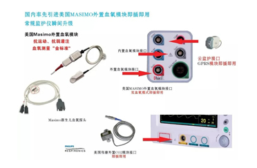 新生兒監(jiān)護(hù)-如何才能有效的預(yù)防新生兒心臟病的發(fā)生！