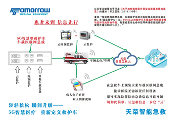 病人監(jiān)護-患者上車即入院，技術(shù)讓5G救護車一步登云！