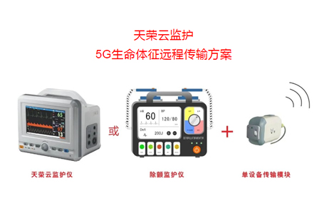 5G急診急救/5G急救系統(tǒng)天榮醫(yī)療-5G急救車，大運(yùn)會醫(yī)療保障主力軍！